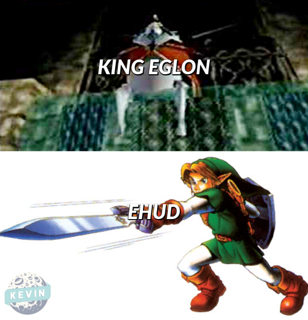 The Say Goodnight Kevin Legend of Zelda Meme Collection - Say